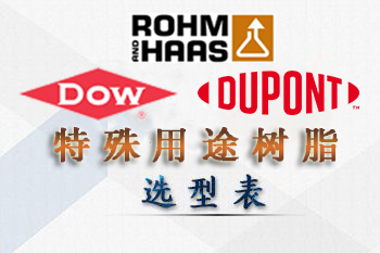 杜邦|陶氏-羅門(mén)哈斯特殊用途樹(shù)脂型號(hào)性能表