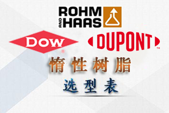 杜邦|陶氏-羅門(mén)哈斯惰性樹(shù)脂型號(hào)性能表