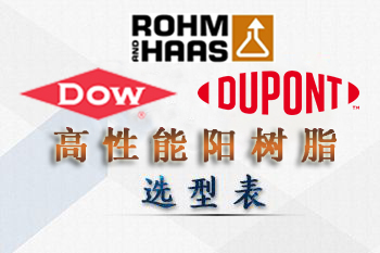 杜邦|陶氏-羅門(mén)哈斯高性能陽(yáng)離子交換樹(shù)脂型號(hào)性能表