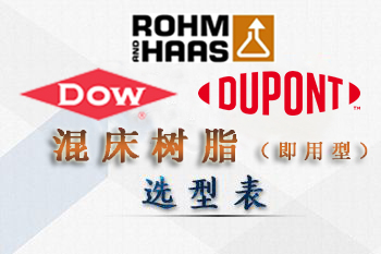 杜邦|陶氏-羅門(mén)哈斯即用型混床樹(shù)脂型號(hào)性能表