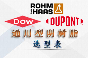 杜邦|陶氏-羅門(mén)哈斯通用型陰樹(shù)脂型號(hào)性能表