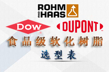 杜邦|陶氏-羅門(mén)哈斯食品級(jí)軟化樹(shù)脂型號(hào)性能表