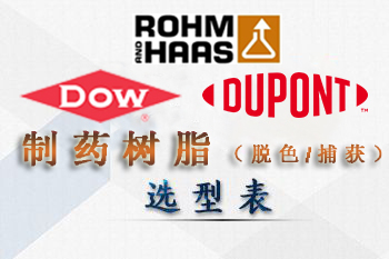 杜邦|陶氏-羅門哈斯制藥樹脂型號性能表